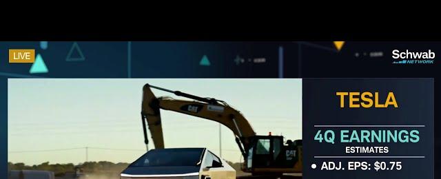 The Importance Of A.I., Cybertruck, and Elon Musk To Tesla (TSLA)