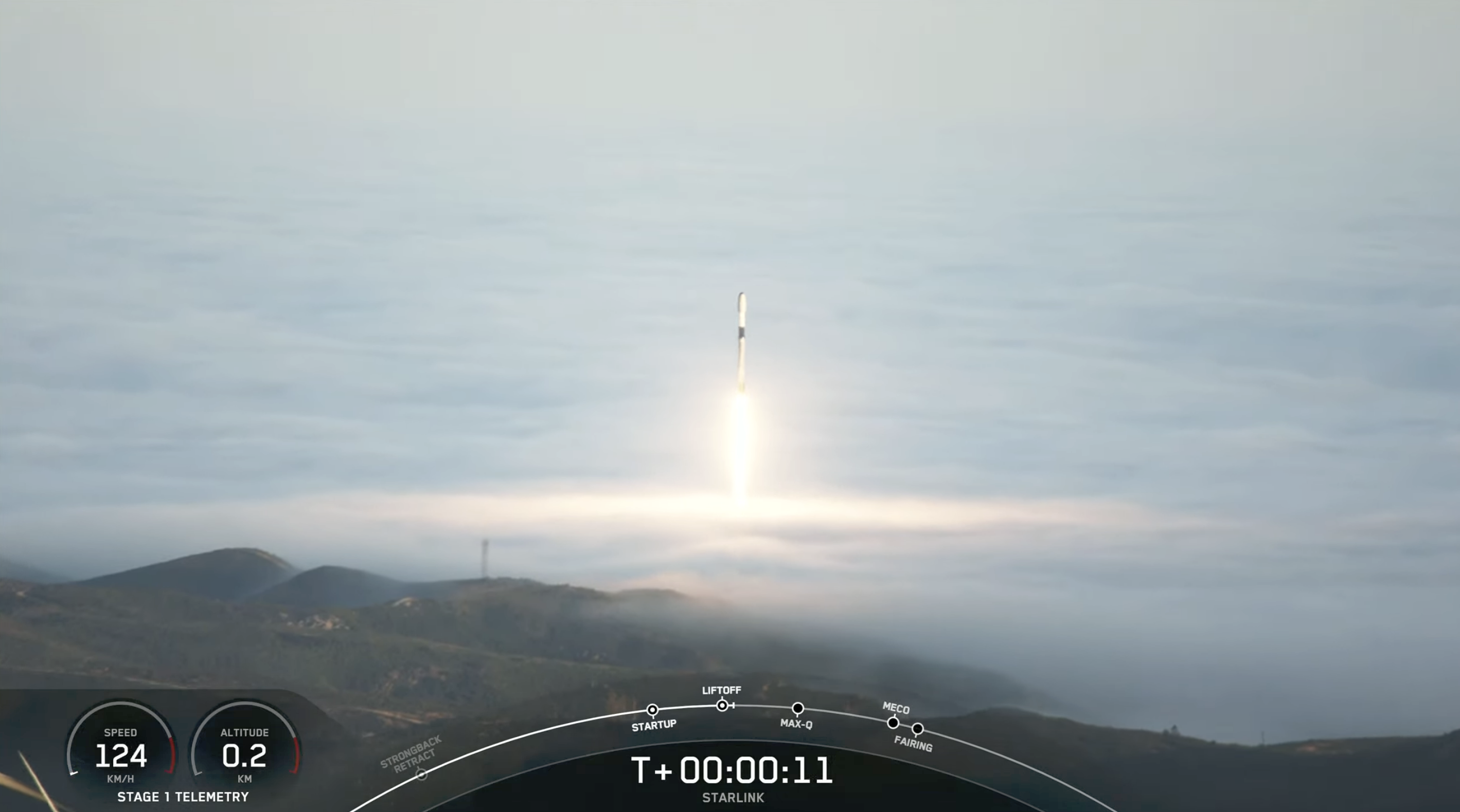 SpaceX Receives FCC Approval That Can increase Starlink Network Speeds Significantly!