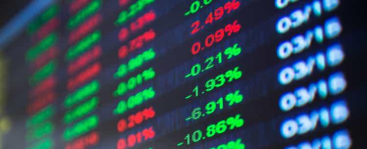 Deckers Outdoor tops consumer discretionary sector in Q1; Tesla, Lululemon among losers