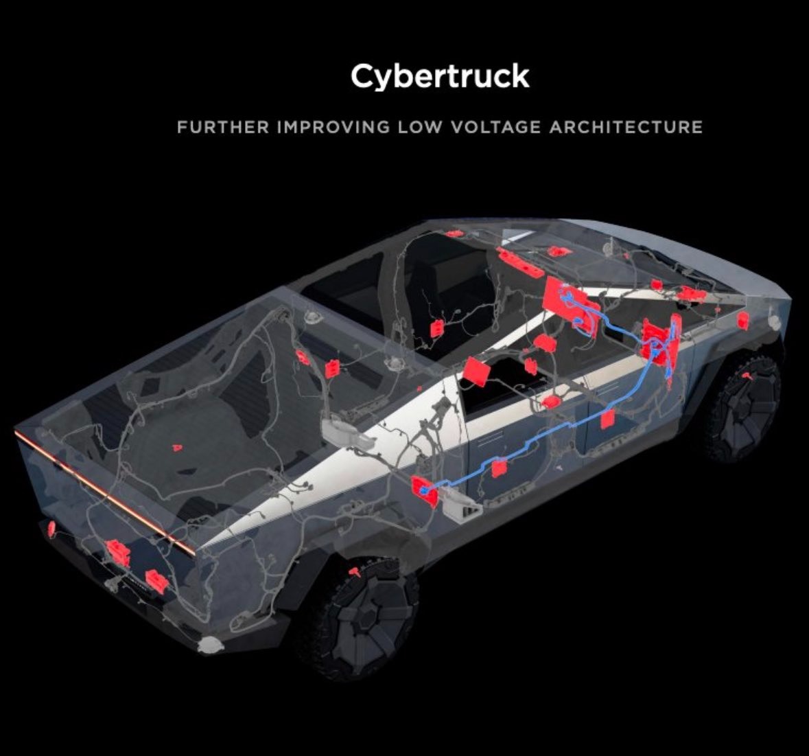 Cybertruck to land with the best Tesla car audio as per Elon Musk's 'epic sound system' promise