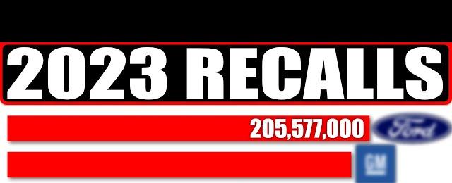 Who had the most recalls in 2023? (NOT Tesla)
