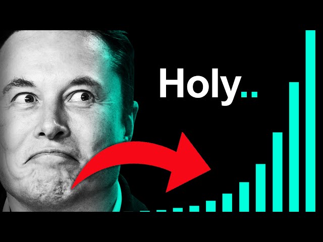 SHOCKING EV Growth Data Will Leave You Speechless (Tesla A Big Winner)