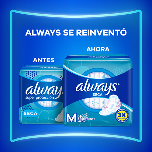 Always para Flujo Medio con Cubierta Seca