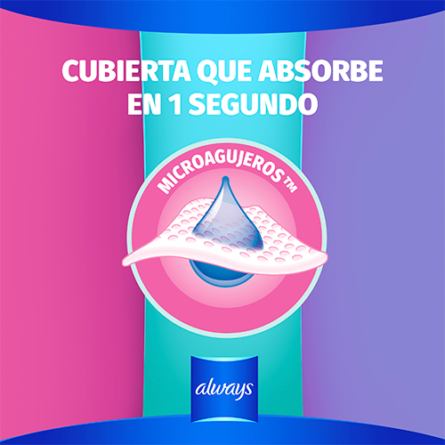 Always Ultrafina Flujo Moderado Suave