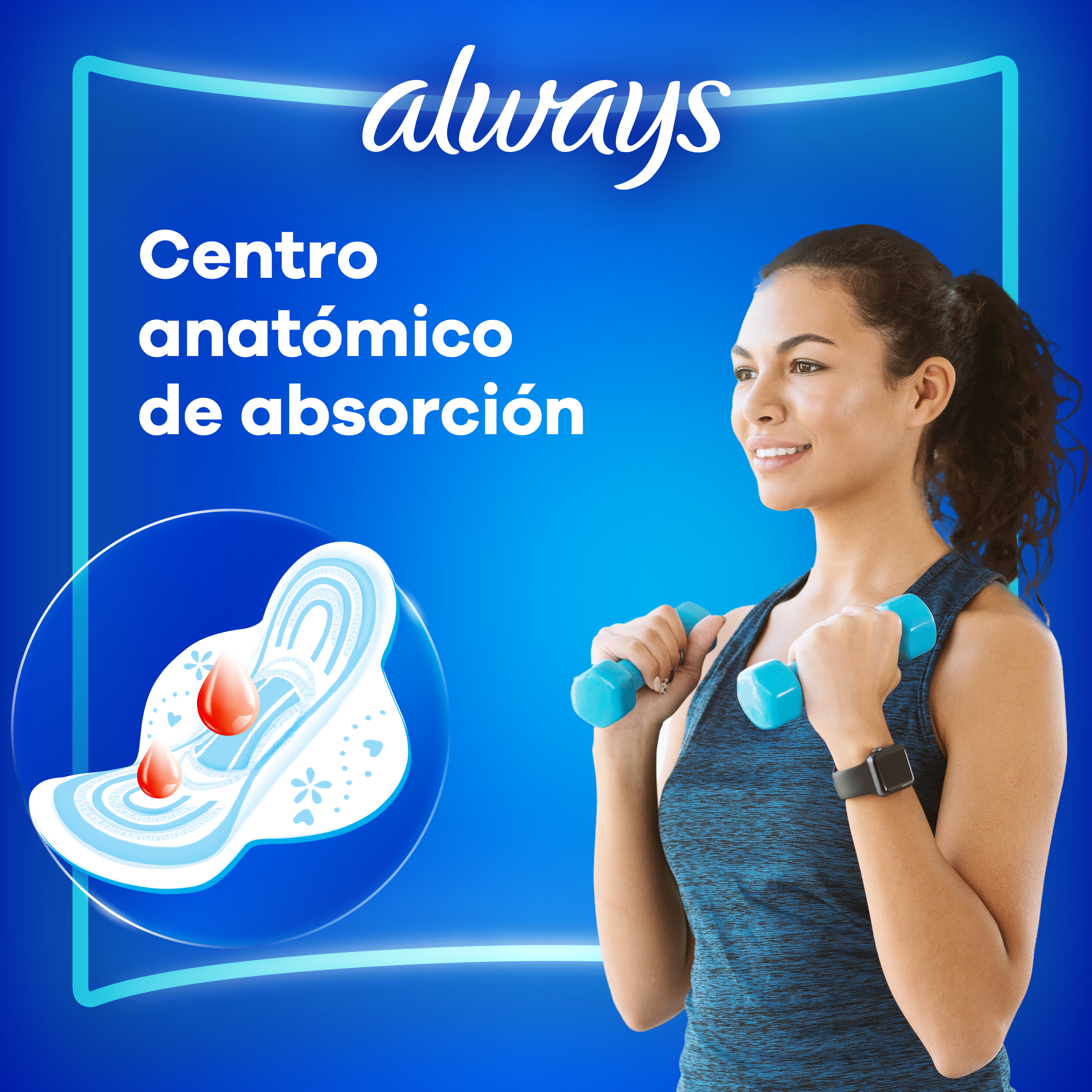 Always Protección Dual Seca Con Alas