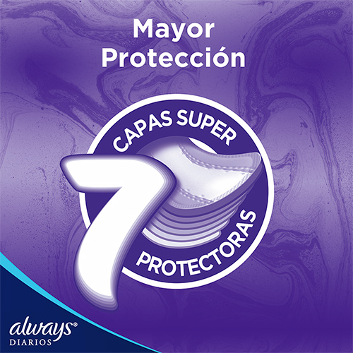 Protectores Diarios Largos