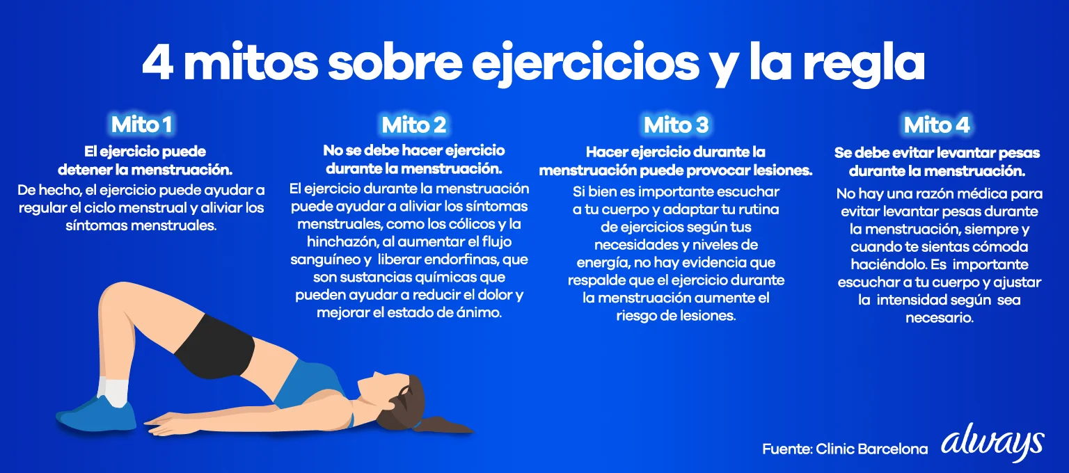 Ehub Femcare Ejercicios ALW LAT 02 INGOFRAFIA 1536X680