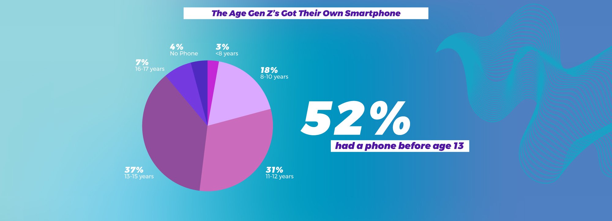 engineering-for-engagement-generation-z-is-the-earbud-generation-sxm