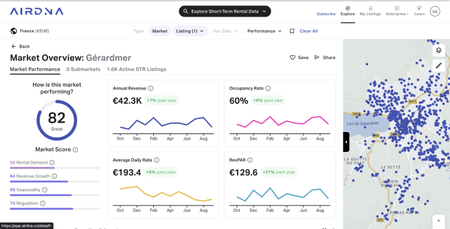 AirDNA screen