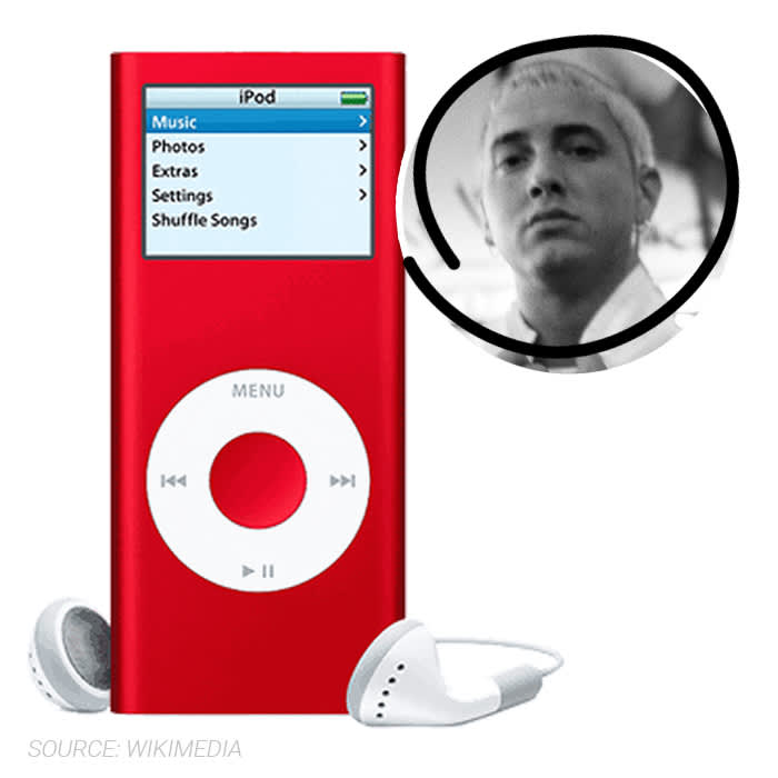 Dr. Dre & the boombox A timeline of music tech history Asurion