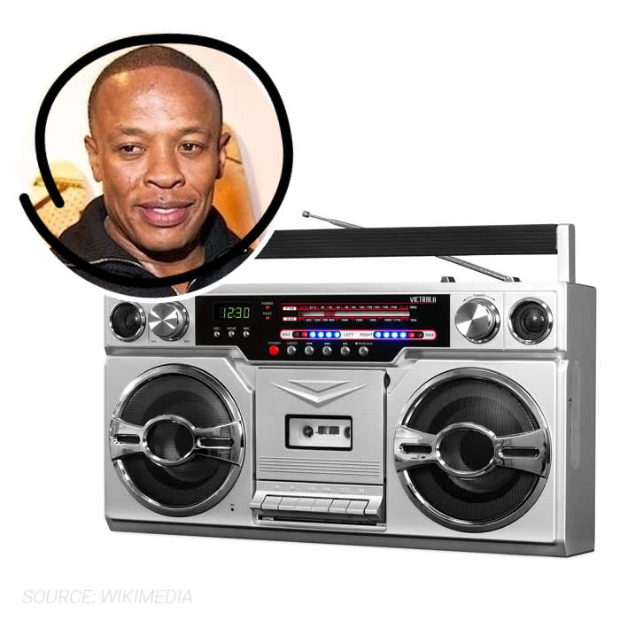 Dr. Dre & the boombox A timeline of music tech history Asurion