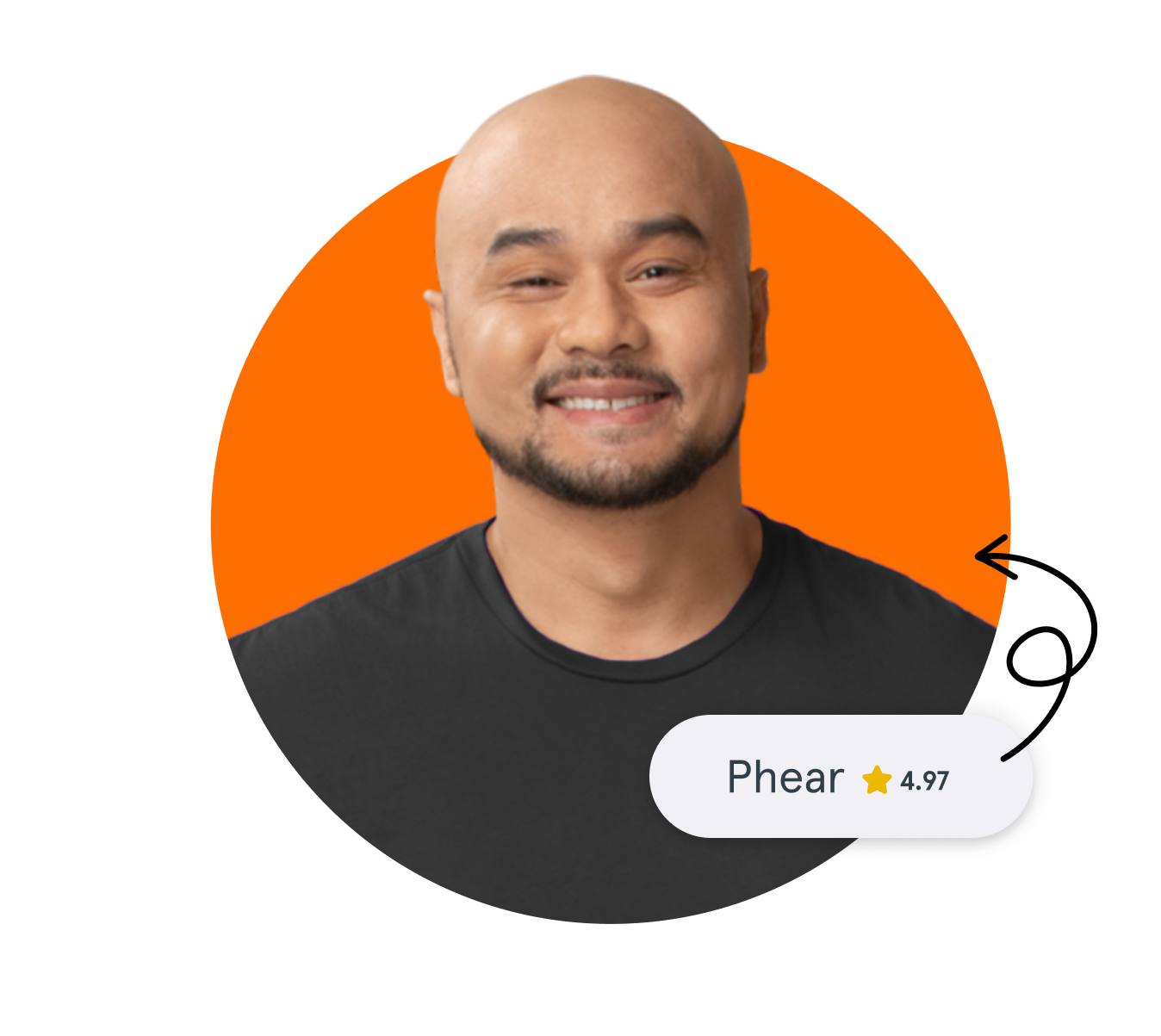 Phear with an orange background