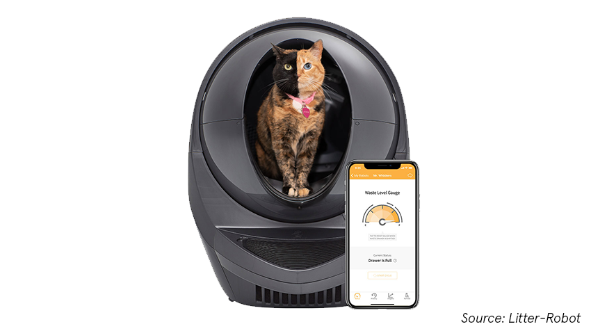 Litter Robot