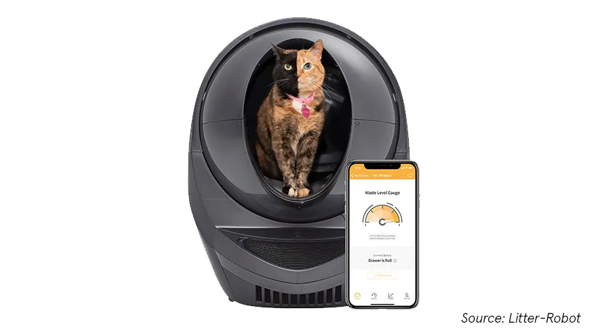 Litter Robot