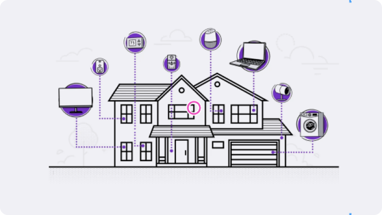 Read the article on wireless mesh networks 