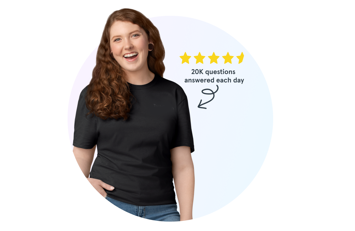 Woman with star ratings - 20k questions answered each day