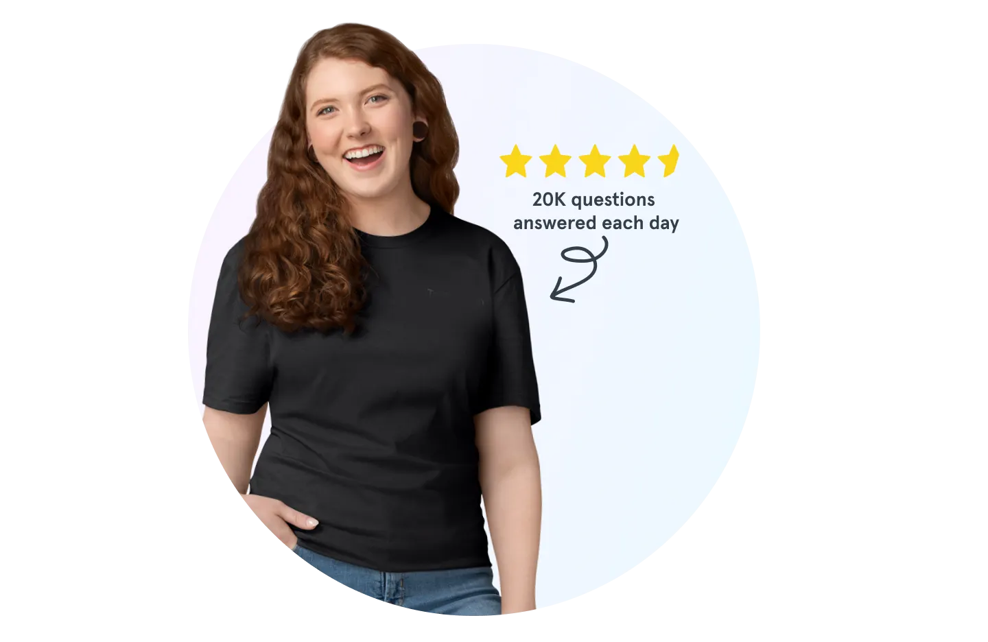 Woman with star ratings - 20k questions answered each day
