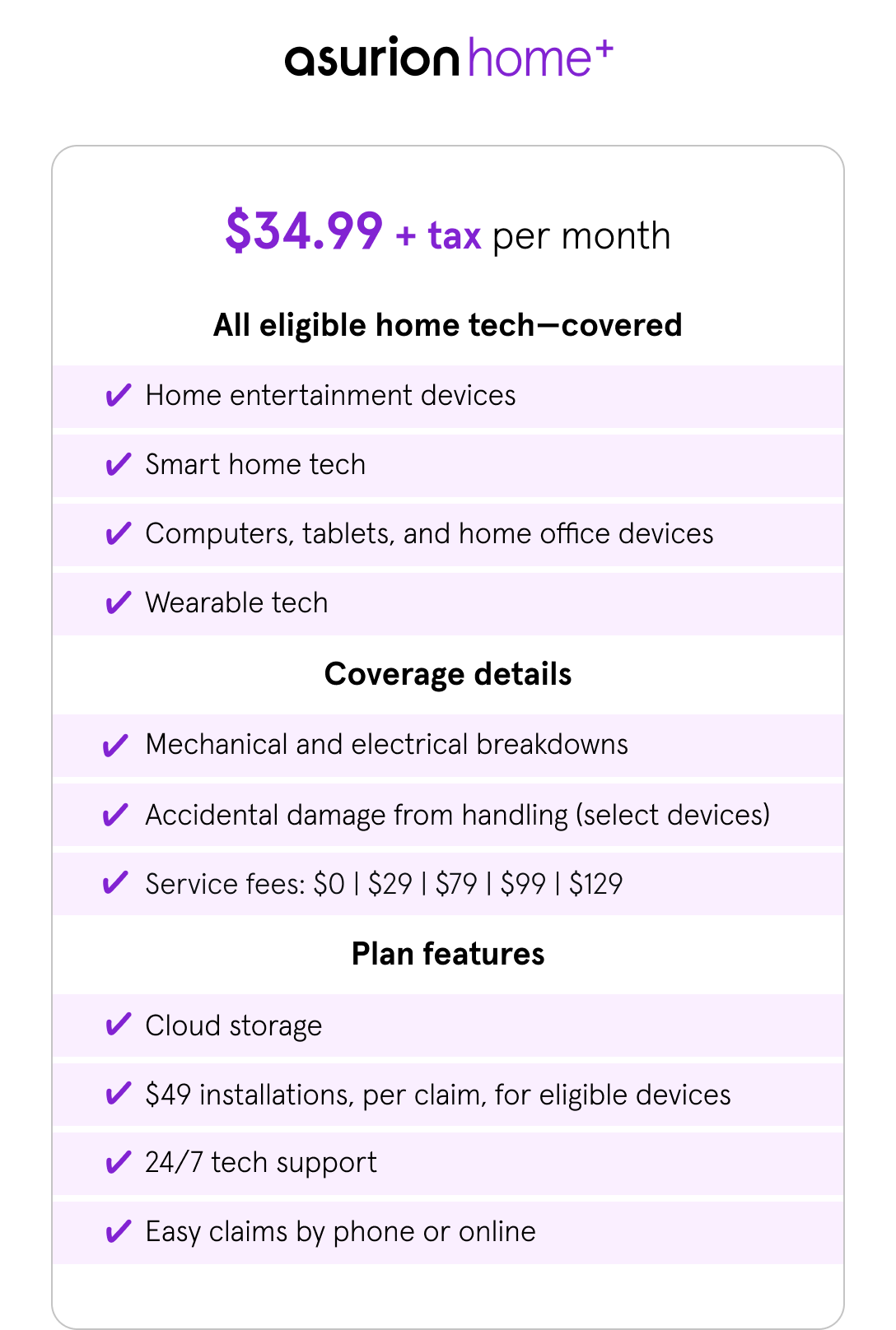 All eligible home tech—covered, Mechanical and electrical breakdowns Accidental damage from handling (certain devices) Deductibles $0 $49 $99, Cloud storage digital security, $49 in-home installations, 24/7 tech support, Easy claims