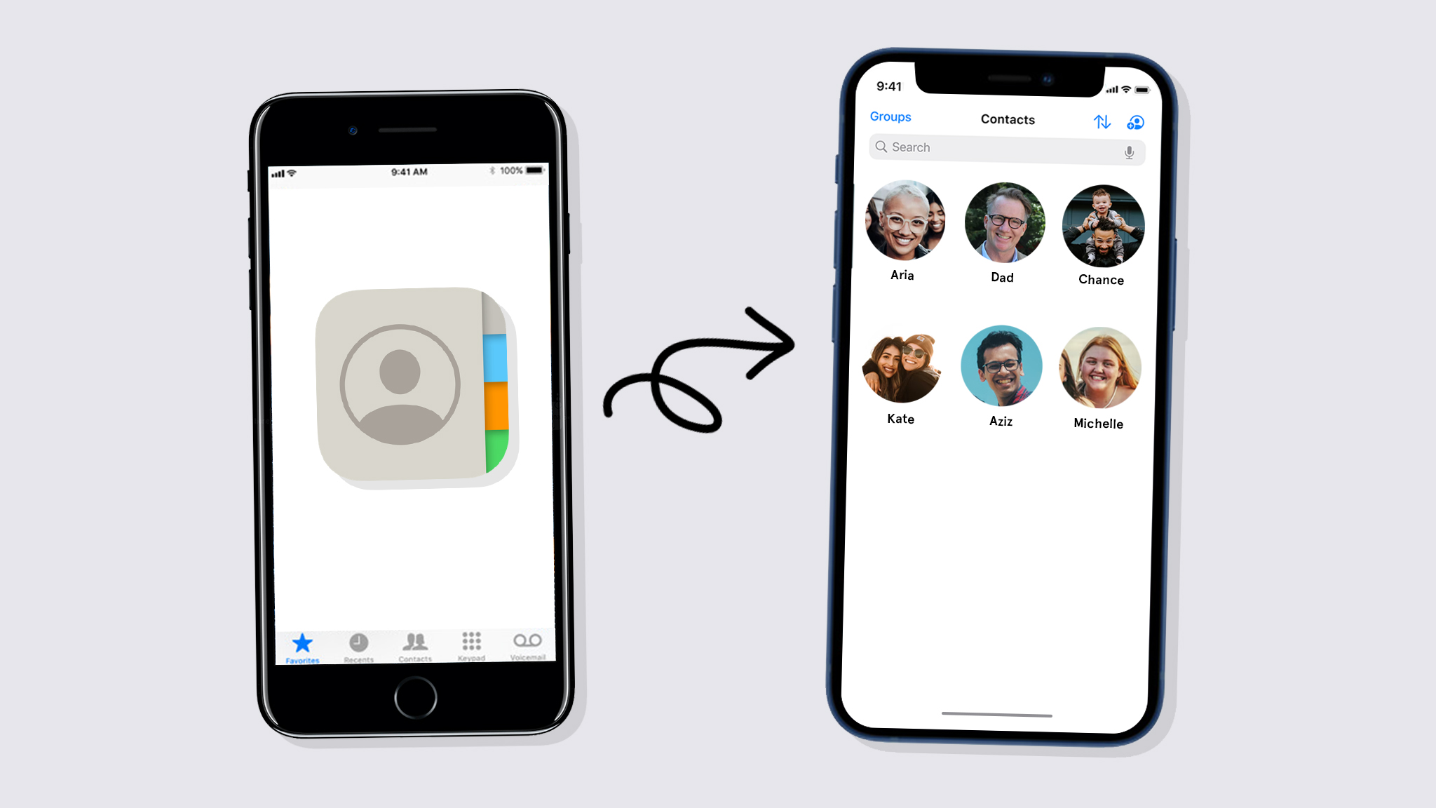 Contacts transferring from old iPhone to new iPhone