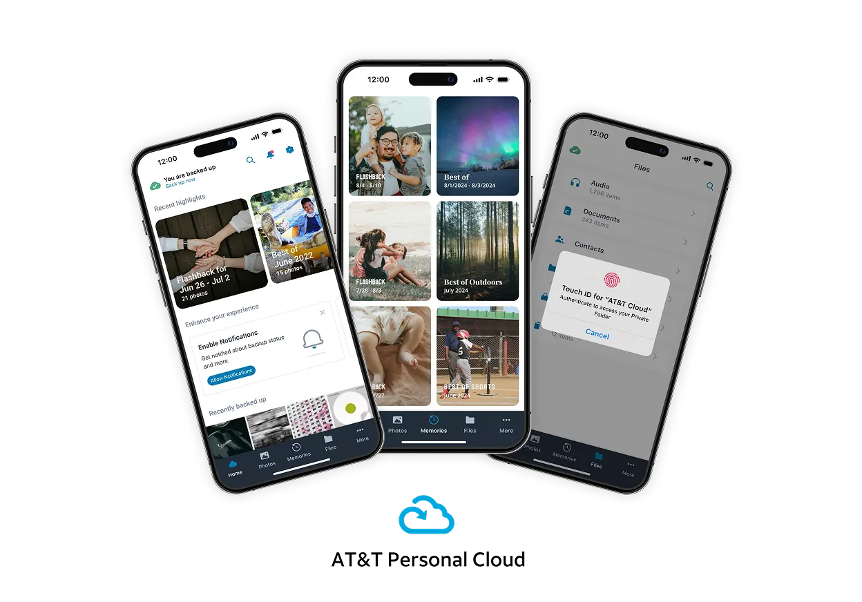 AT&T Personal Cloud