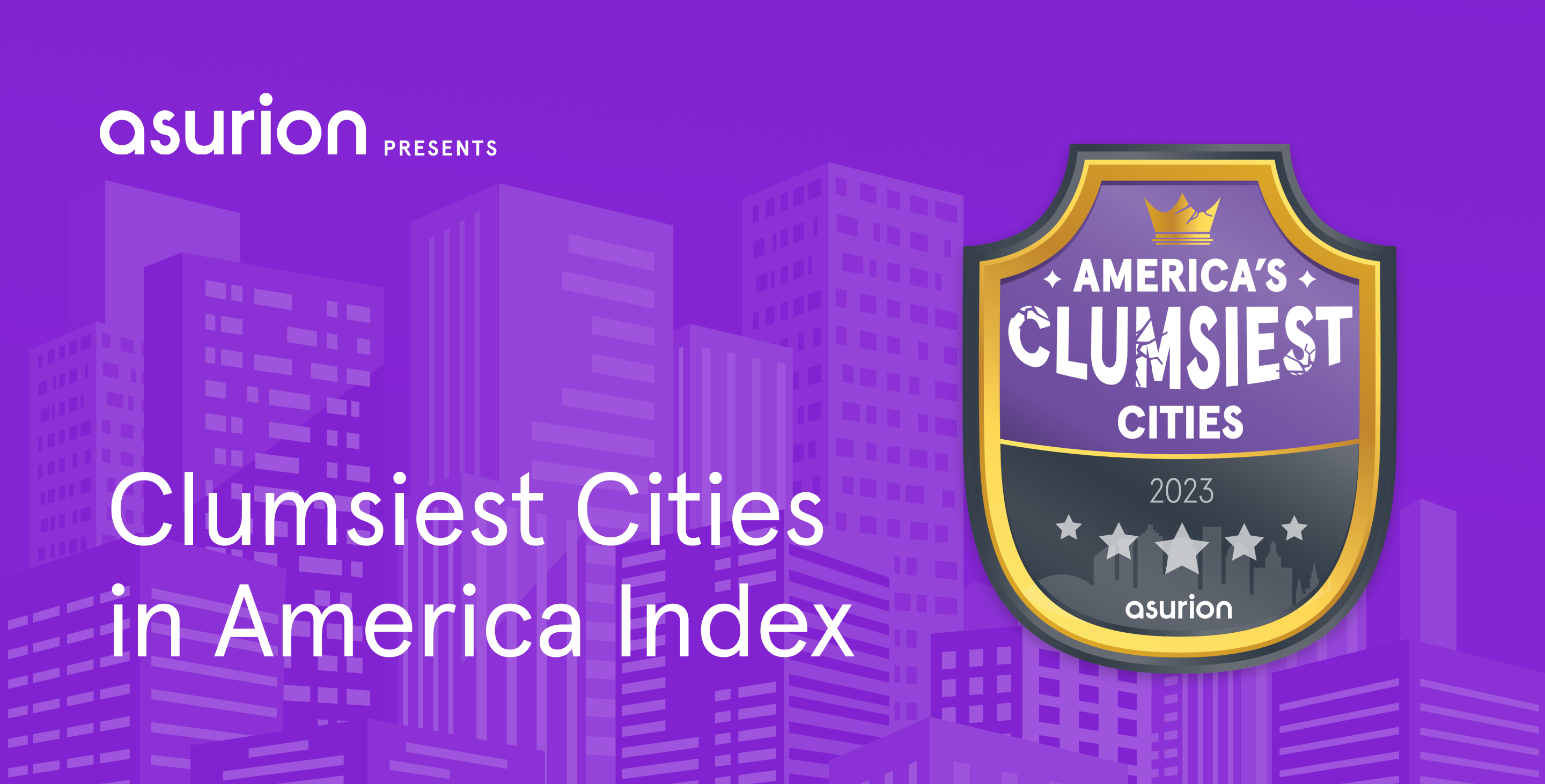 Clumsiest Cities in America Index 2023