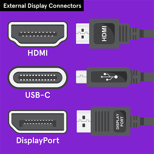 HDMI cable Side screen