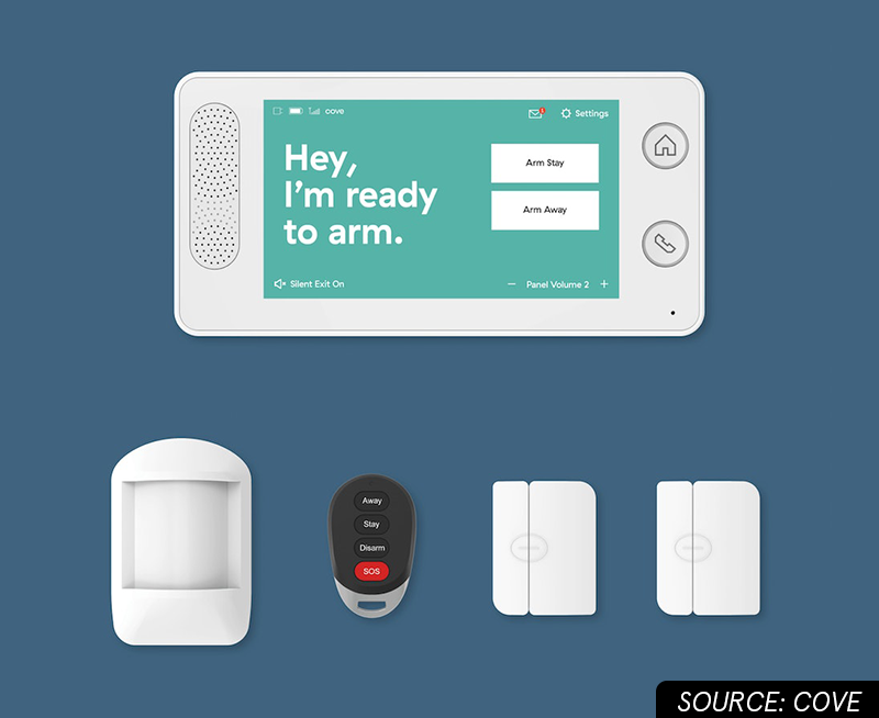 Cove Protect Smart Home Security