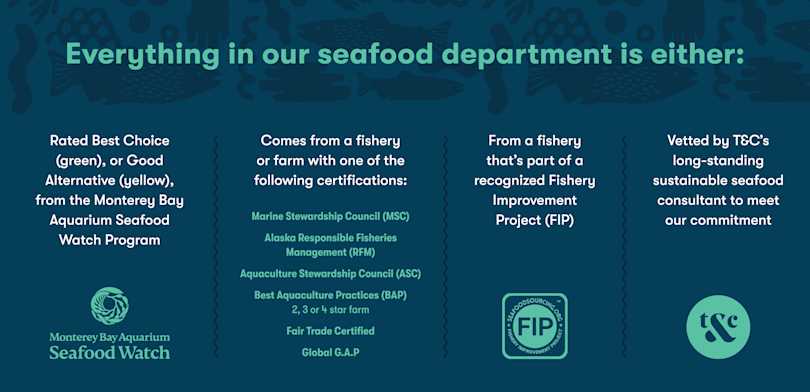SustainableSeafood info