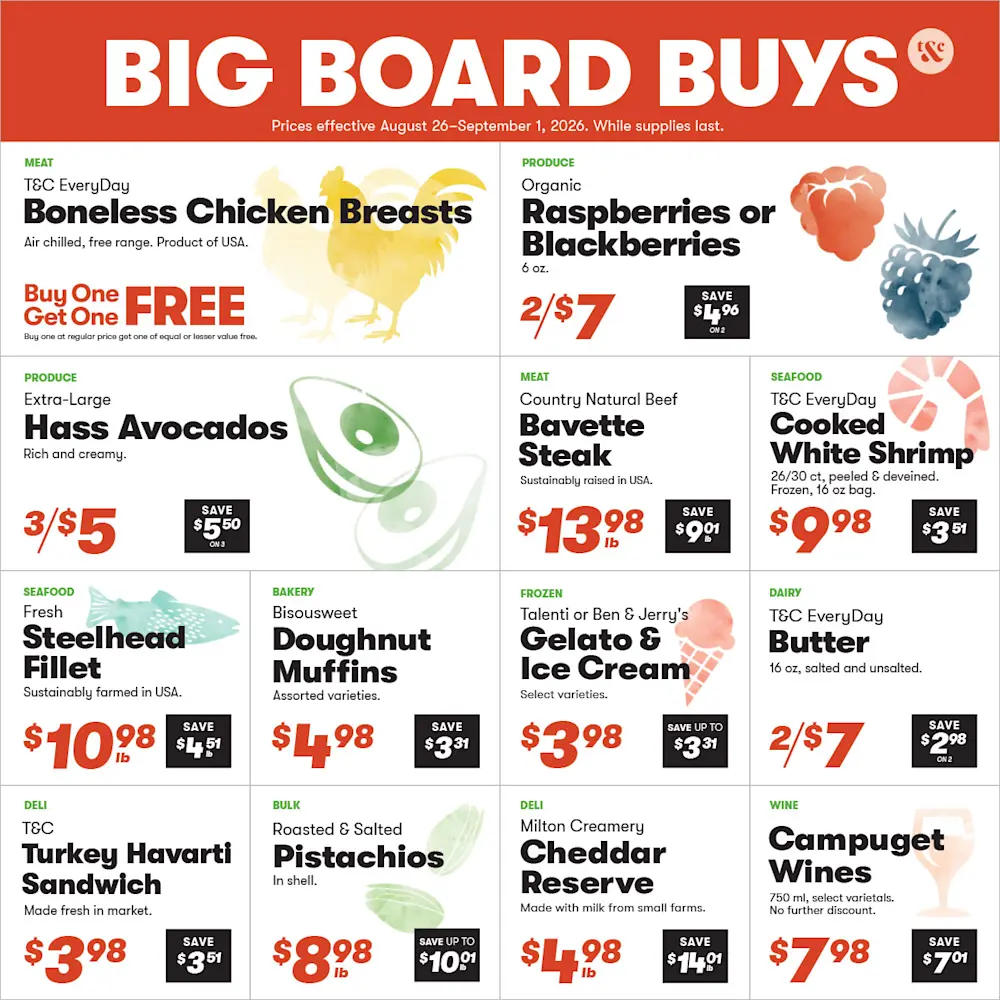 Big Board Buys