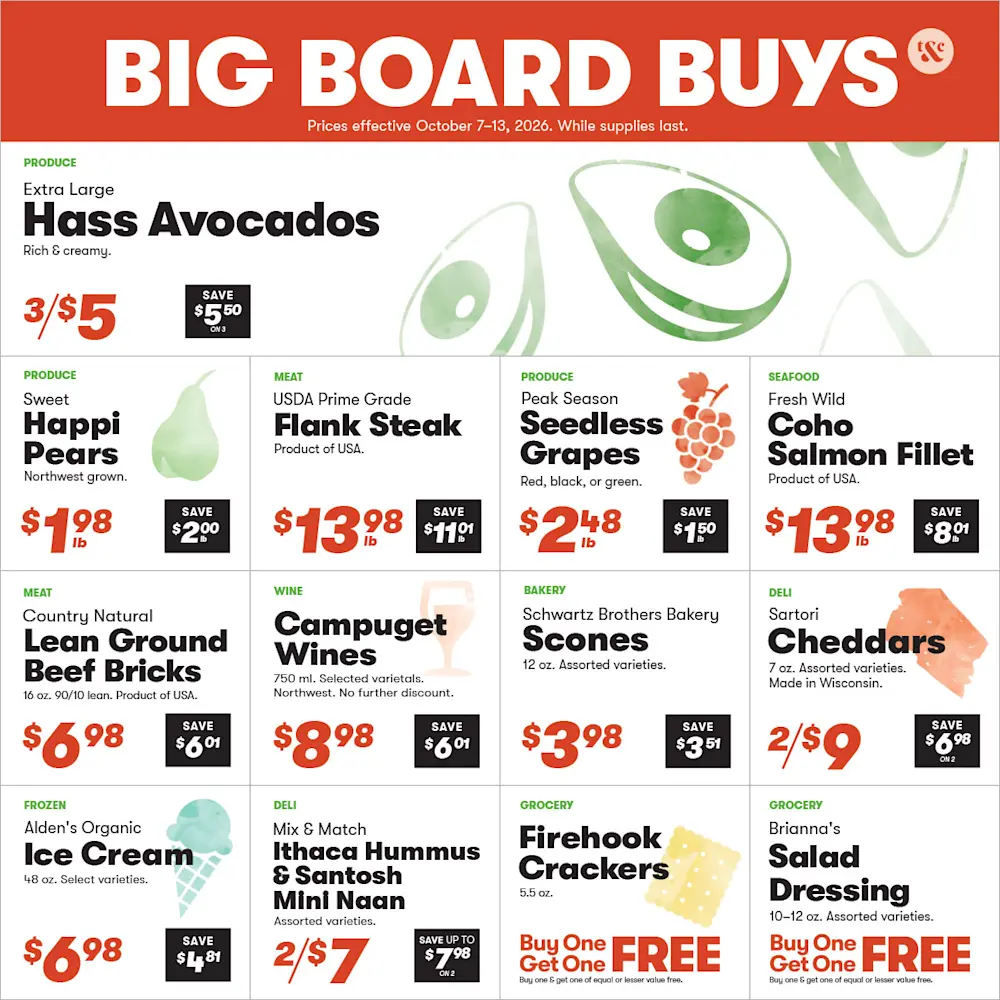 Big Board Buys