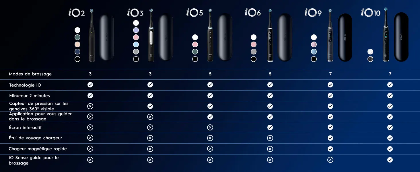 Oral-B iO 10 Black Electric Toothbrush with Brush Head 