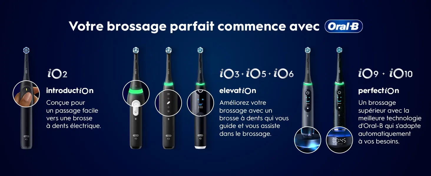 Gamme de brosses à dents électriques Oral-B iO, de l'initiation à la perfection technologique. 