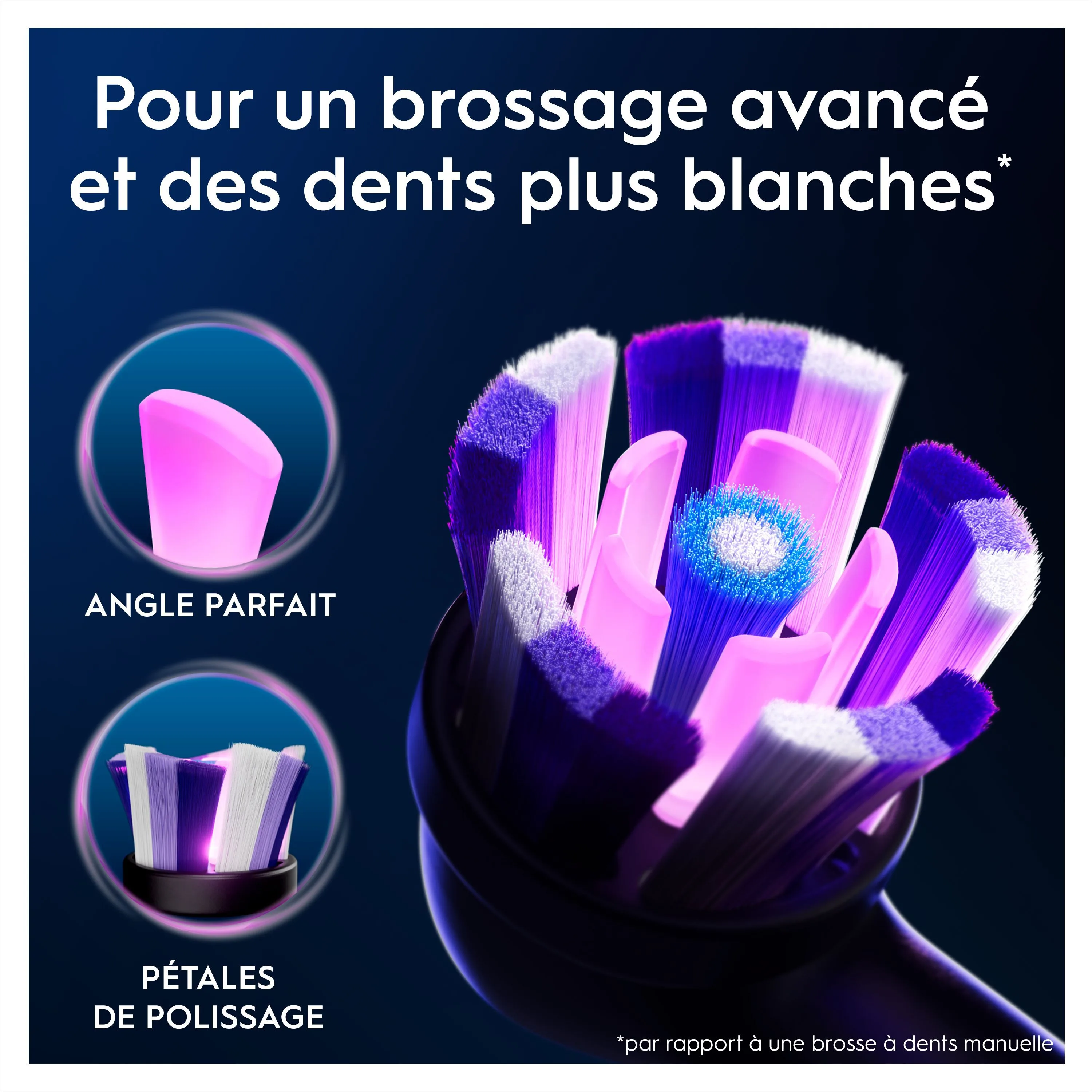 La tête de brosse Oral-B offre un angle parfait et des pétales de polissage pour des dents plus blanches.