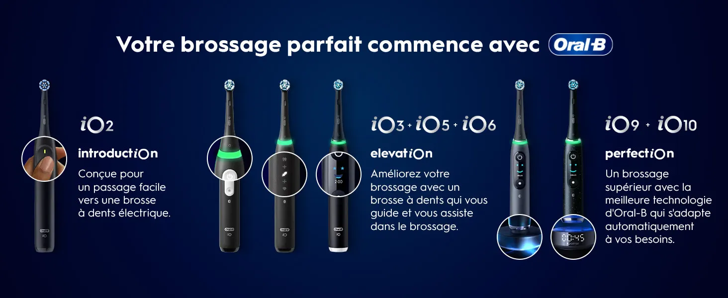 Gamme de brosses à dents électriques Oral-B iO, de l'initiation à la perfection technologique.
