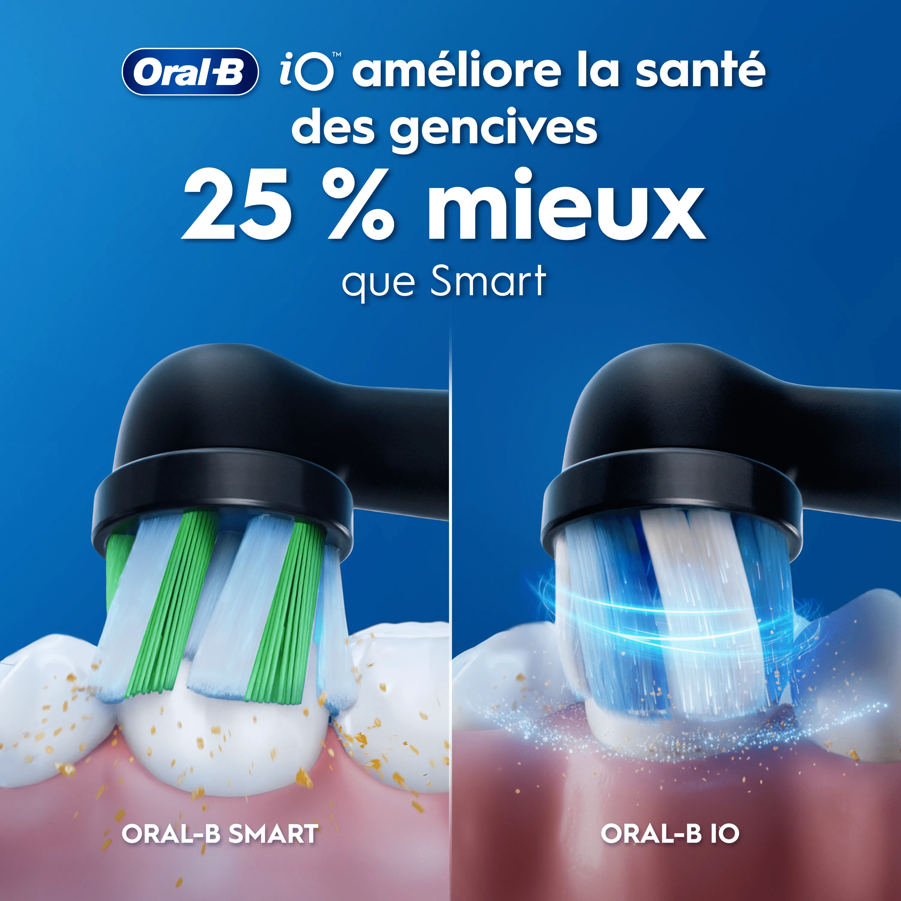 Comparaison des brosses à dents Oral-B: l'iO offre 25% d'amélioration pour la santé des gencives par rapport au modèle Smart.