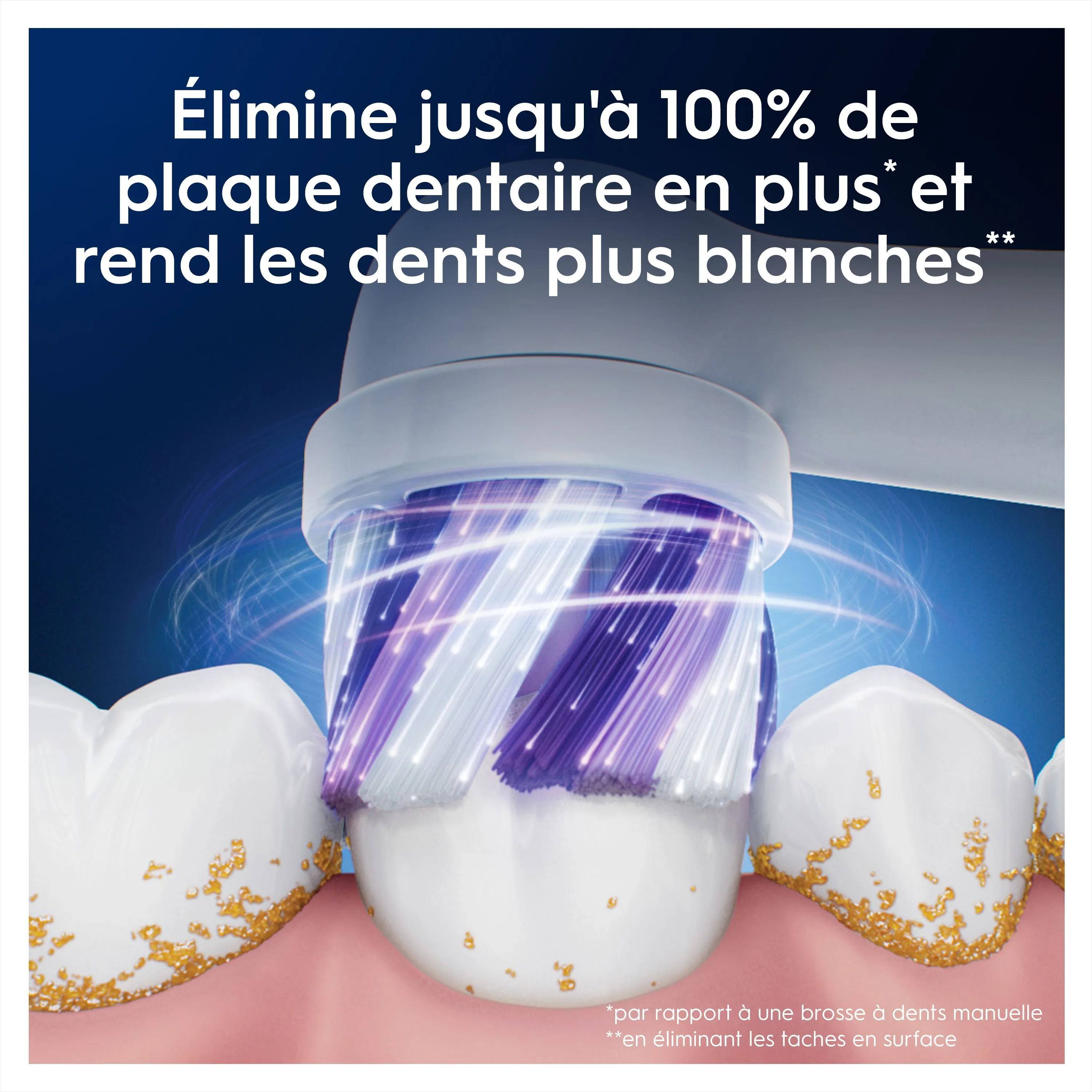 Élimination de la plaque dentaire jusqu'à 100% avec la brosse Oral-B, laissant les dents plus blanches en surface.