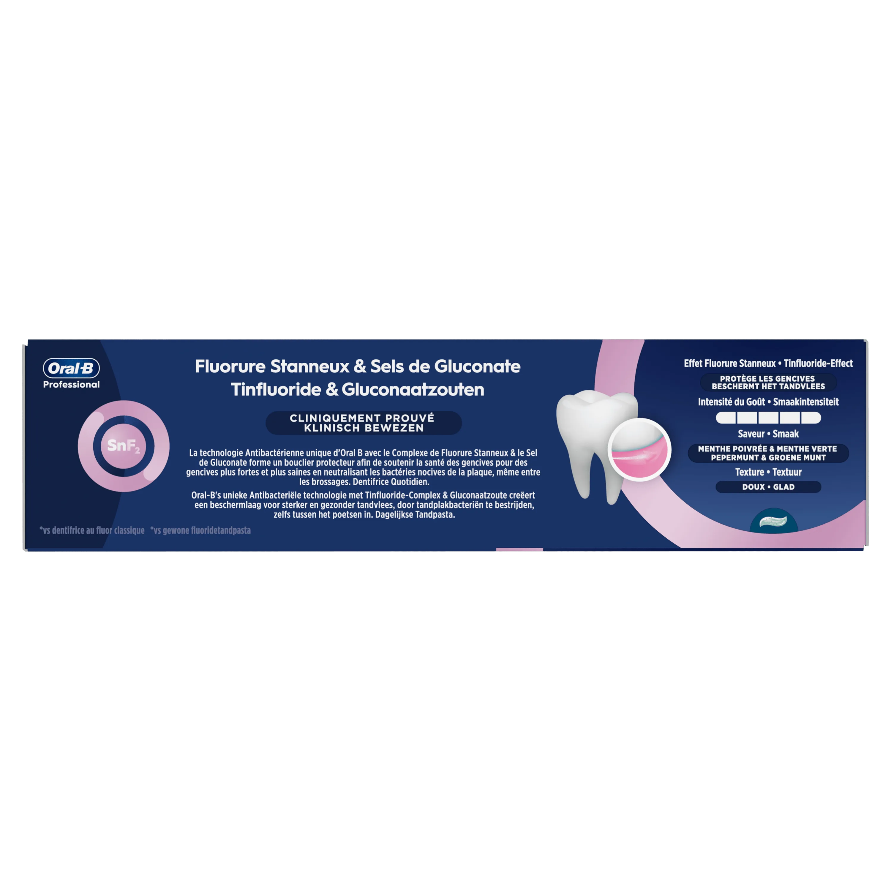 Oral-B dentifrice fluorure stanneux et sels de gluconate, emballage mettant en avant la protection des gencives.