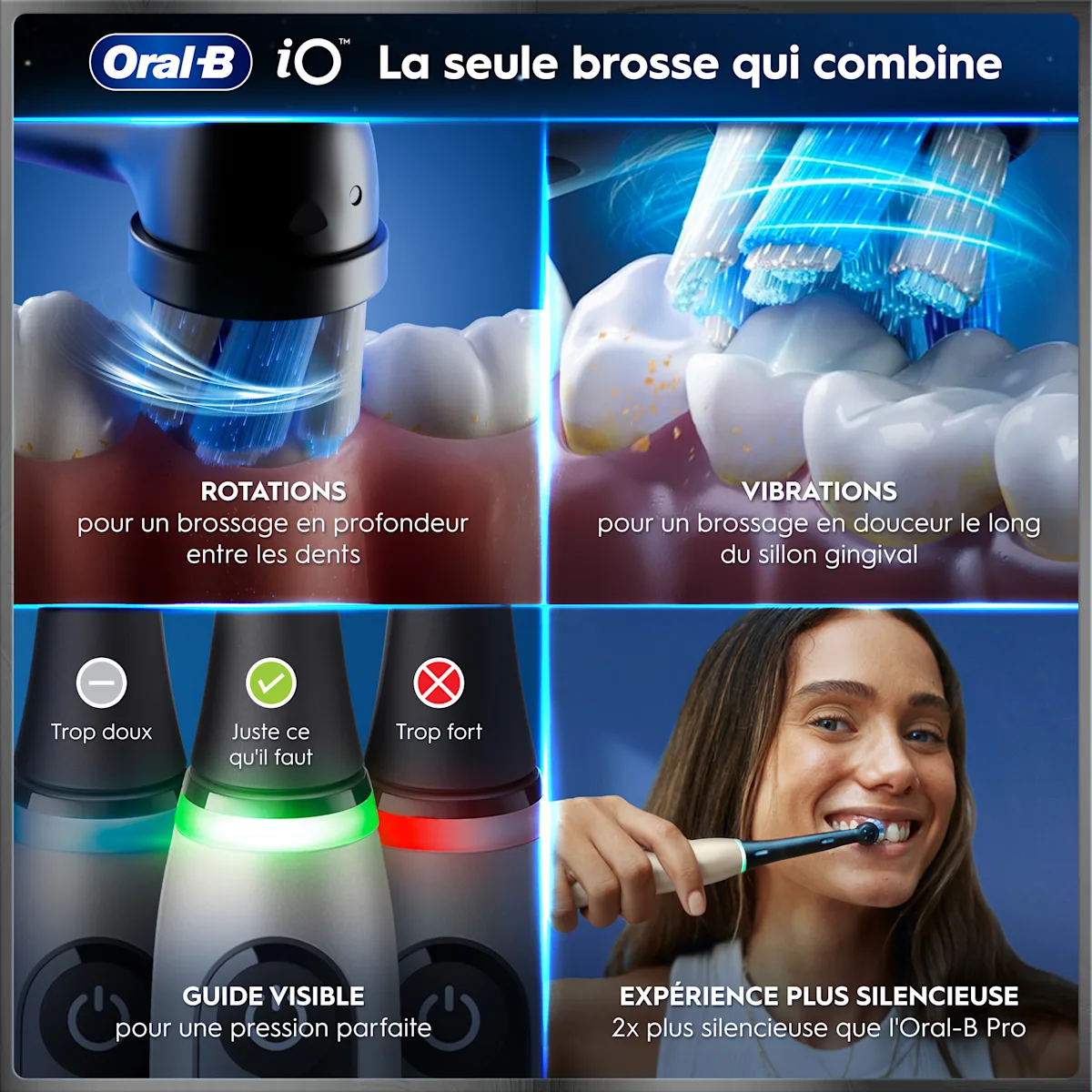 Brosse à dents Oral-B iO avec fonctions: rotations, vibrations, guide de pression et fonctionnement silencieux.