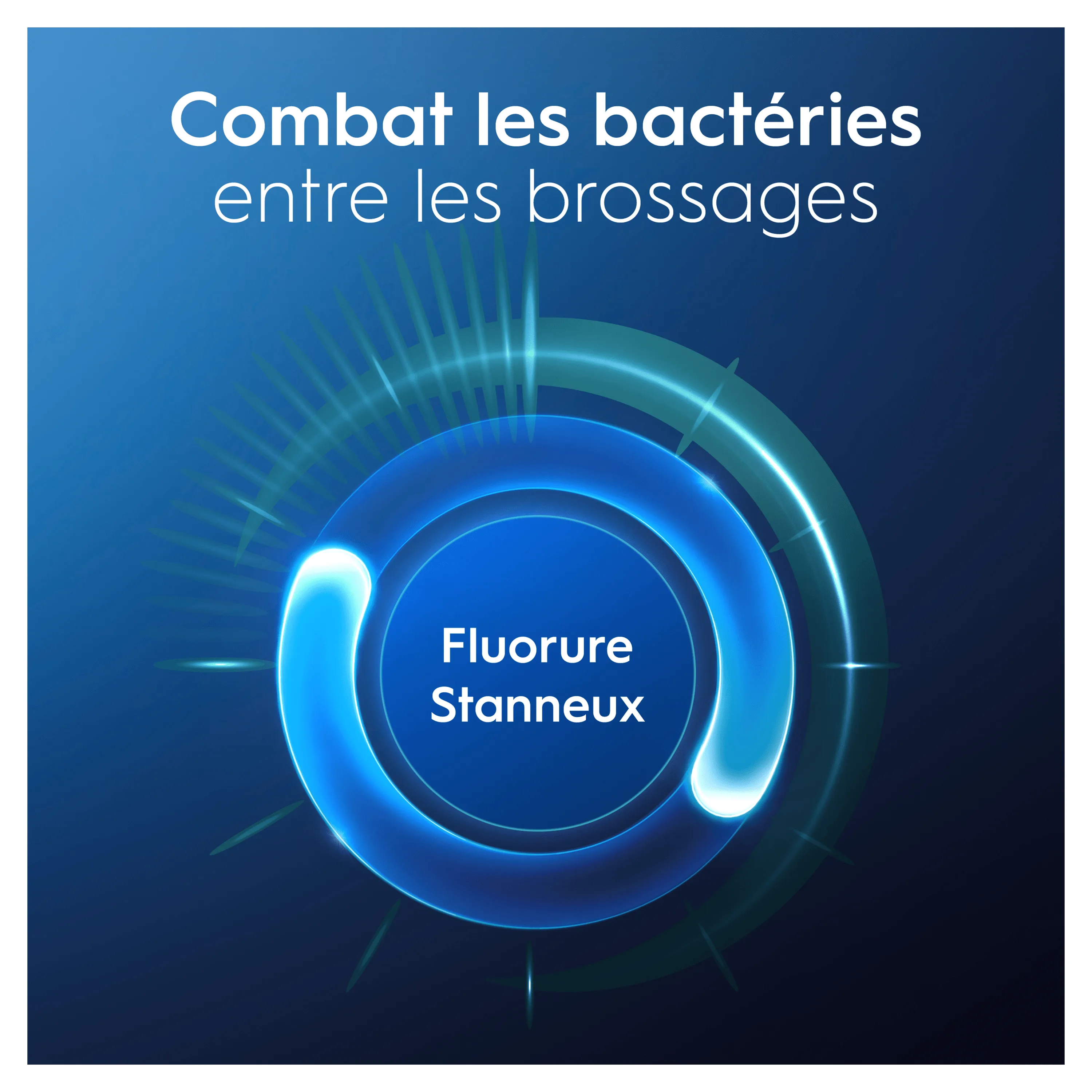 Le fluorure stanneux combat les bactéries entre les brossages, comme illustré par un cercle lumineux.