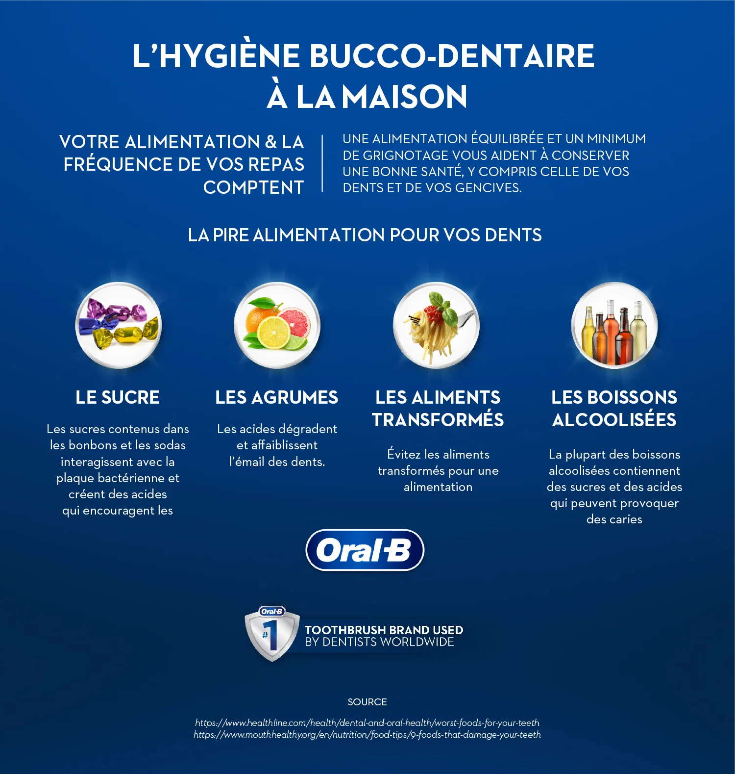Responsive Image - Les meilleurs aliments pour les dents – FR-FR Image 2