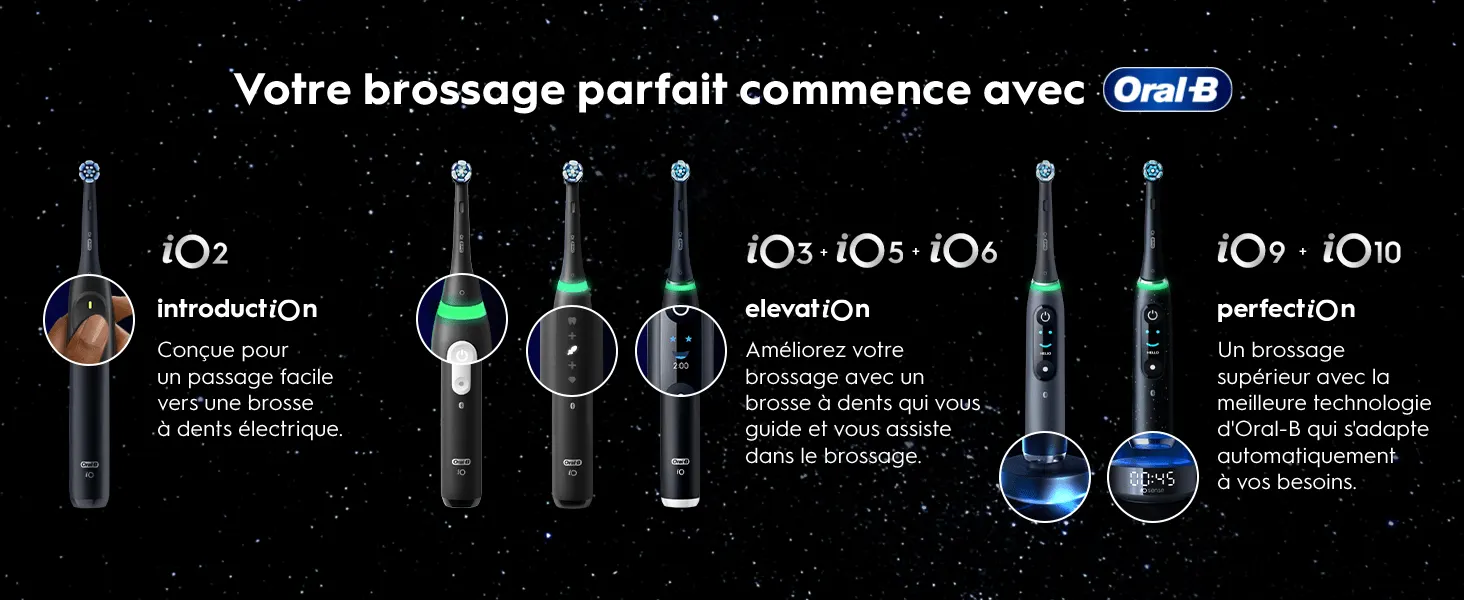 Gamme de brosses à dents électriques Oral-B iO, du modèle iO2 au iO10, pour un brossage parfait