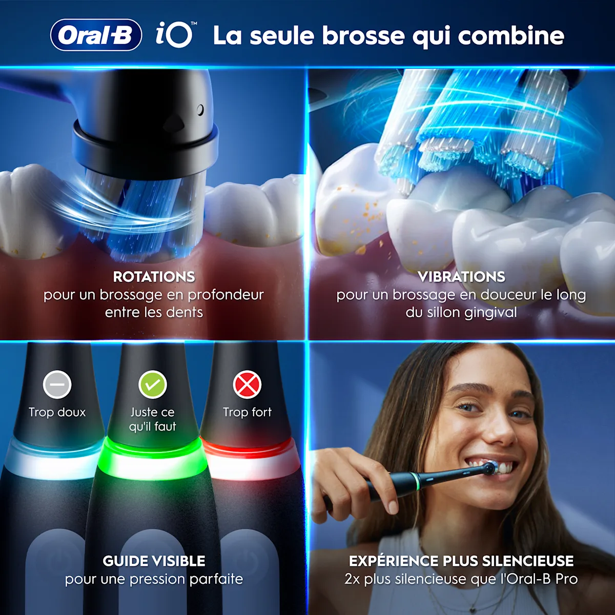 Oral-B iO démontre ses technologies de rotation, vibration, guide de pression, brossage silencieux.