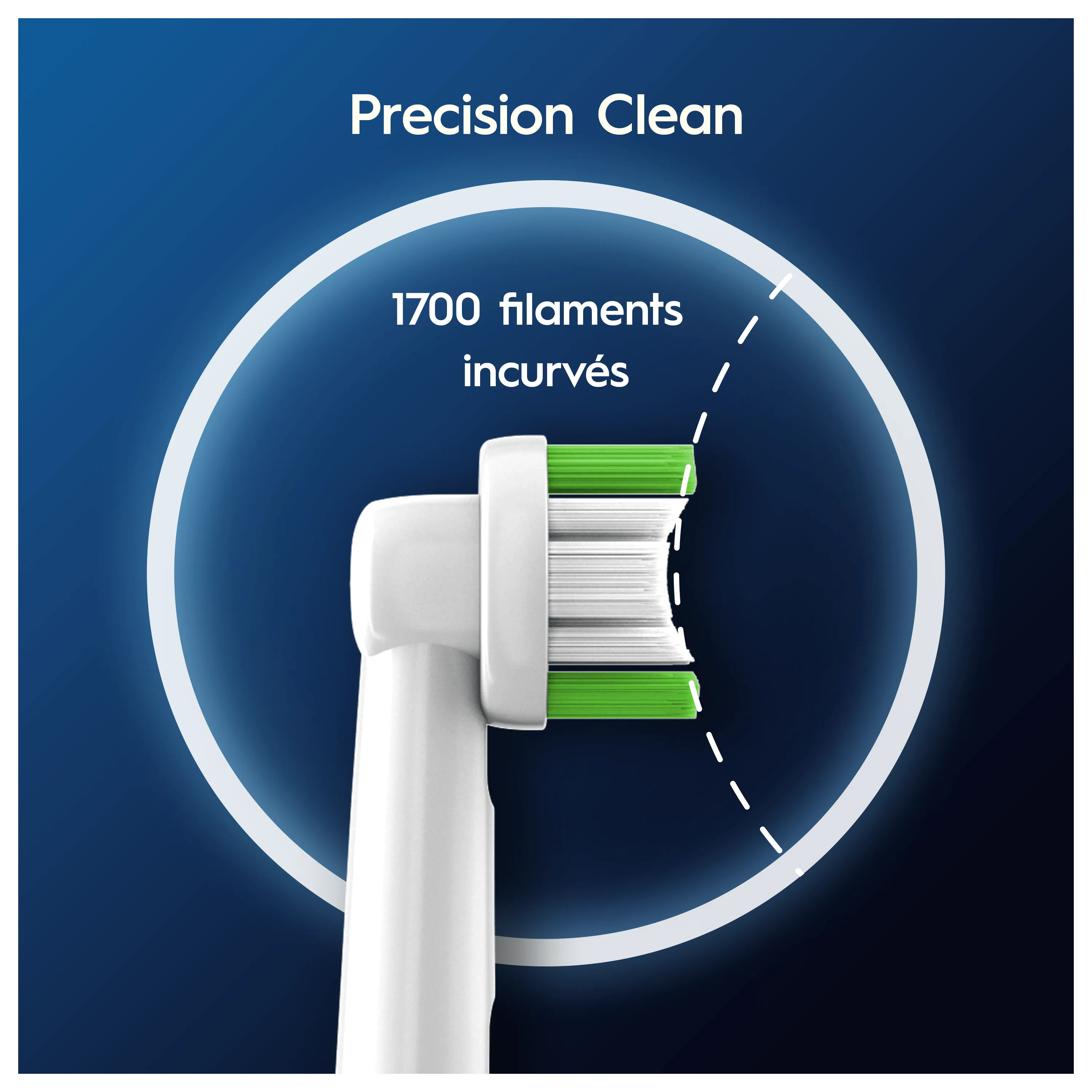 La brossette Oral-B Precision Clean est mise en évidence avec ses 1700 filaments incurvés pour un nettoyage précis.