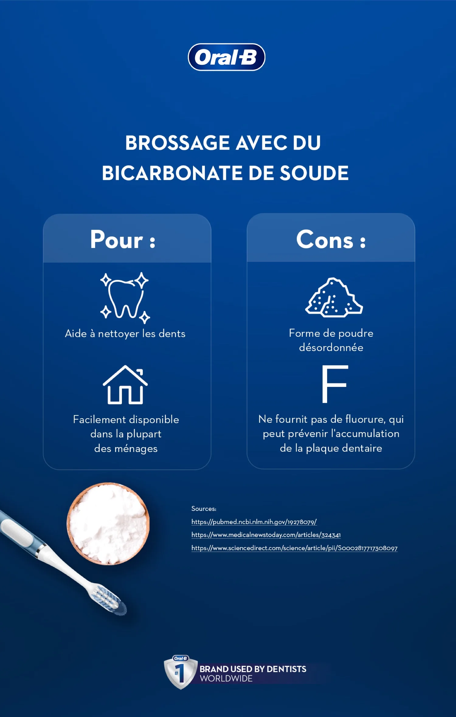 Dentifrice au bicarbonate de soude : Est-ce efficace ?