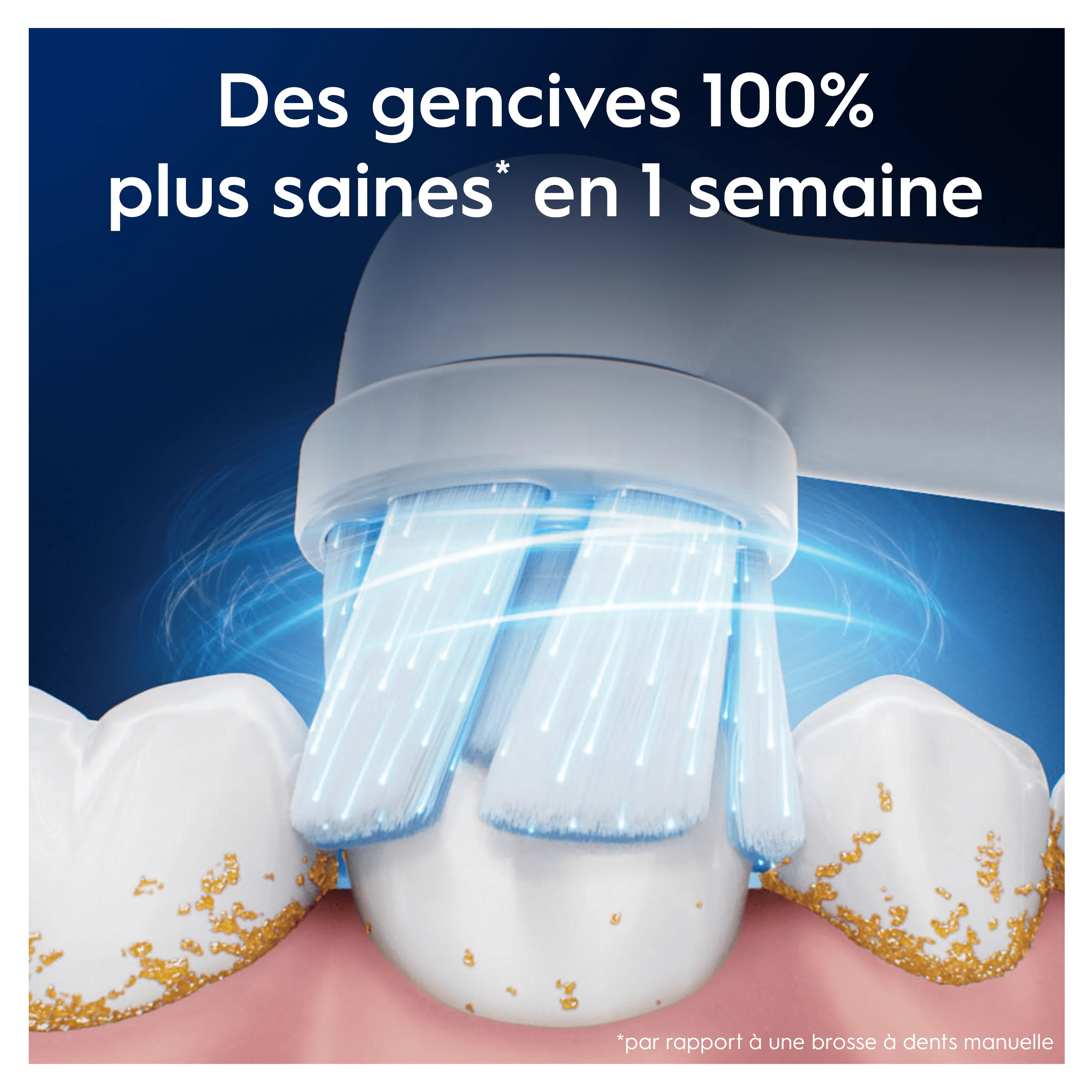 La brosse à dents Oral-B nettoie les dents, illustrant des gencives 100% plus saines en une semaine.