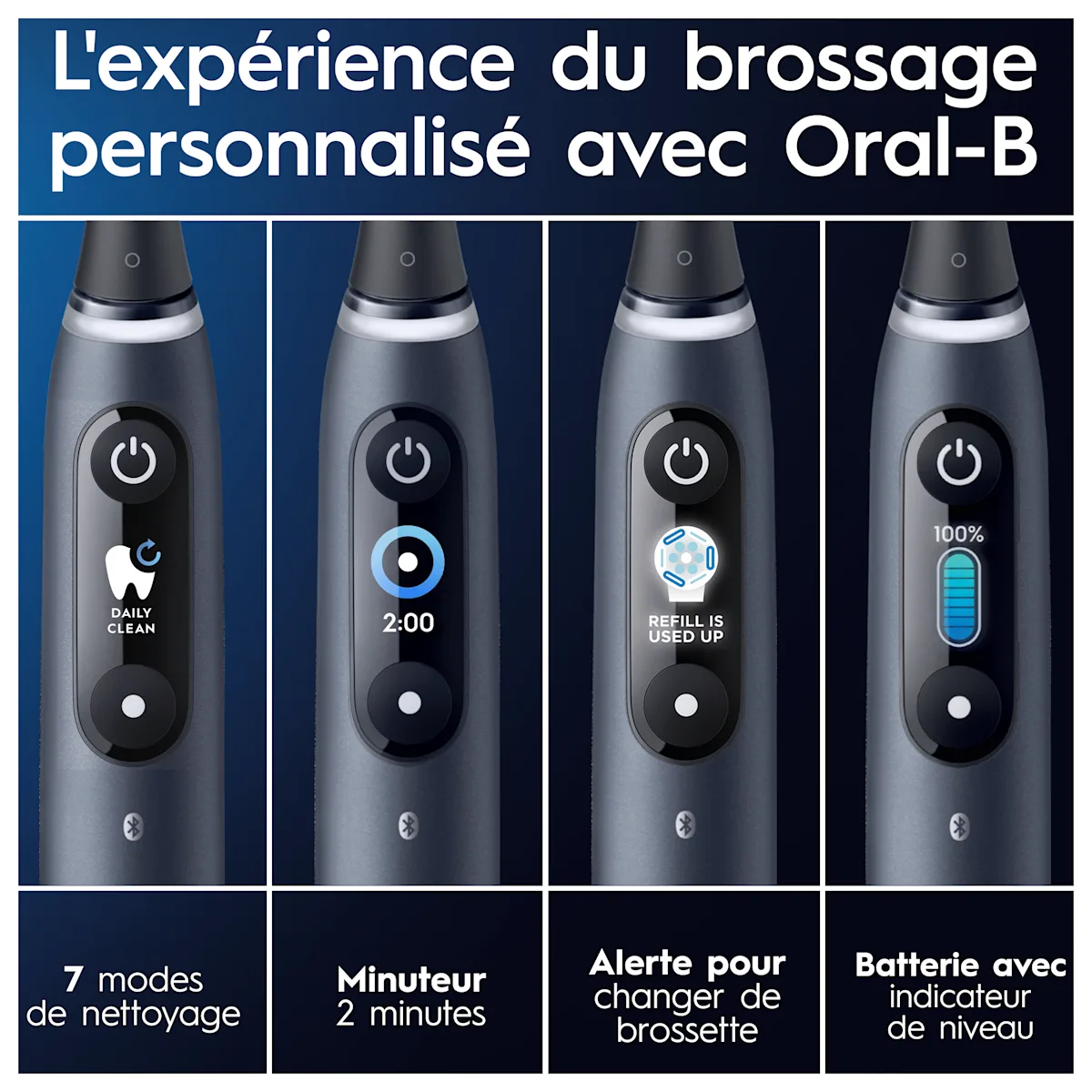 Oral-B, avec affichage des 7 modes de nettoyage, minuteur de 2 minutes, alerte de changement de brossette et indicateur de niveau de batterie.