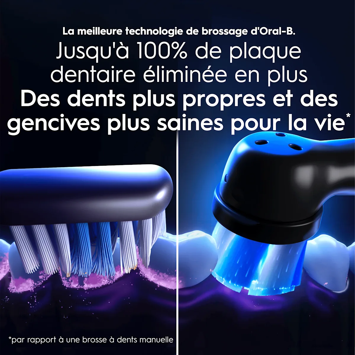 Comparaison : brosse manuelle vs iO, montrant 100 % d'élimination de plaque dentaire avec iO