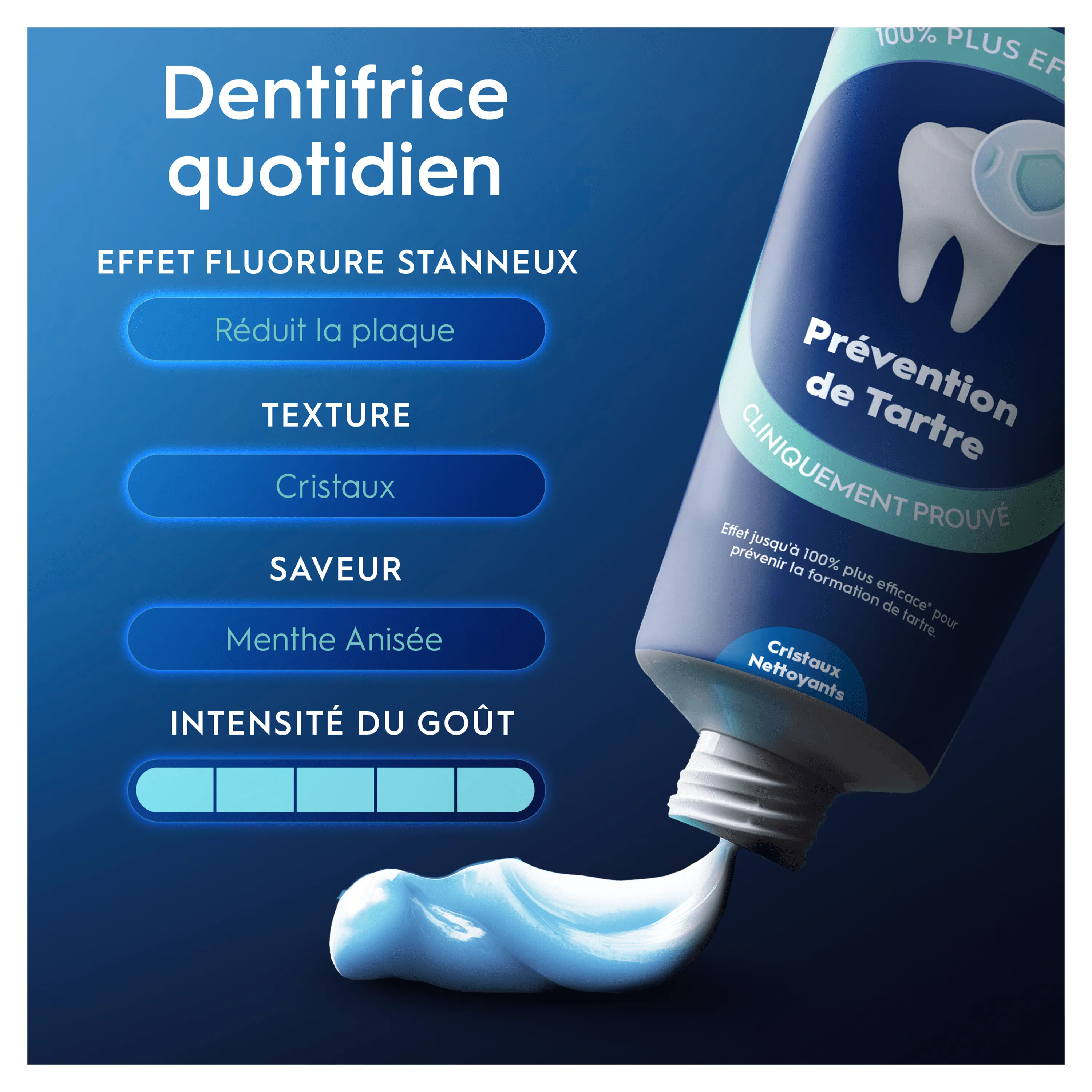 Le dentifrice Oral-B réduit la plaque, a une texture de cristaux, un goût de menthe anisée et une intensité de goût personnalisable.