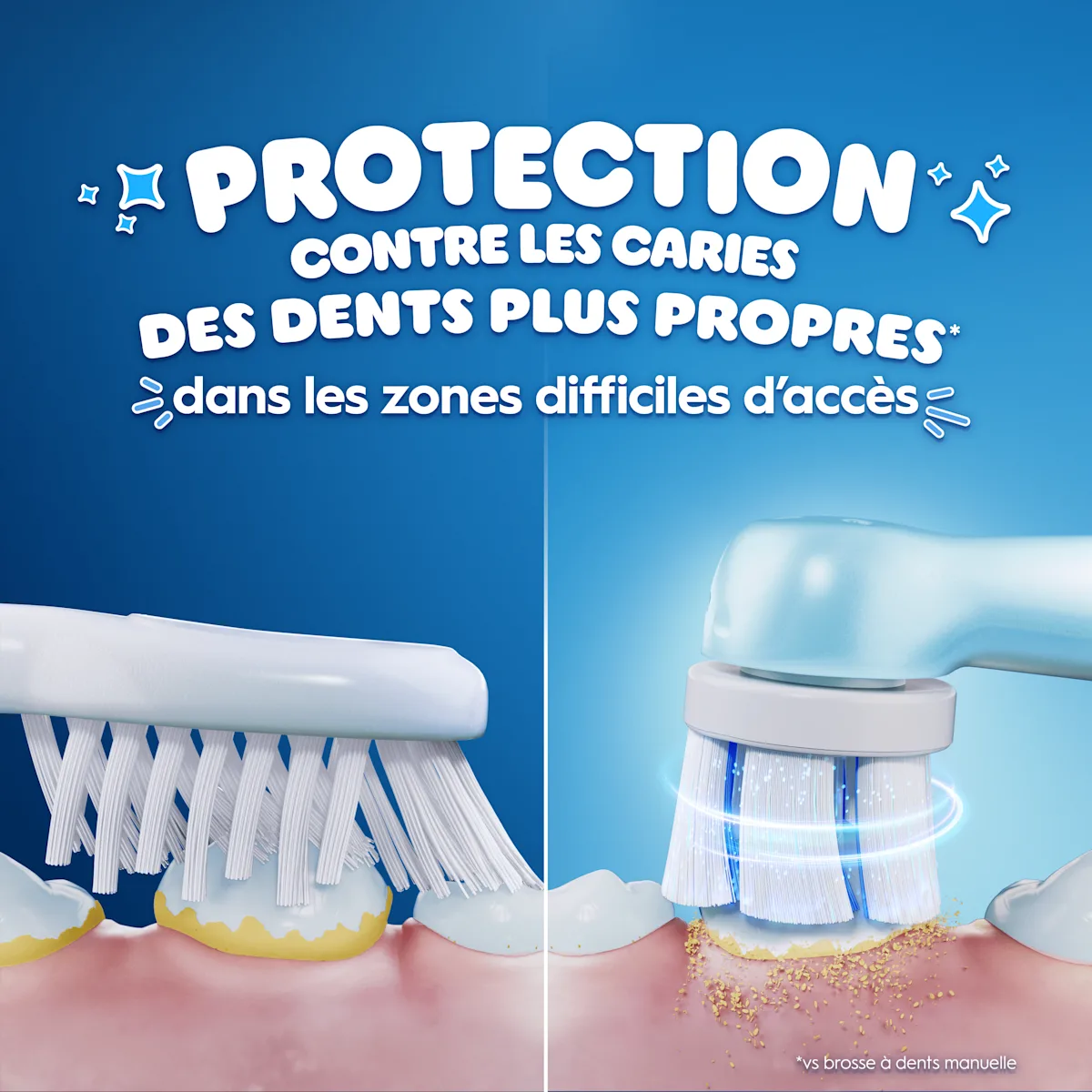Brosse à dents électrique vs manuelle, efficace contre les caries, douce sur les gencives.