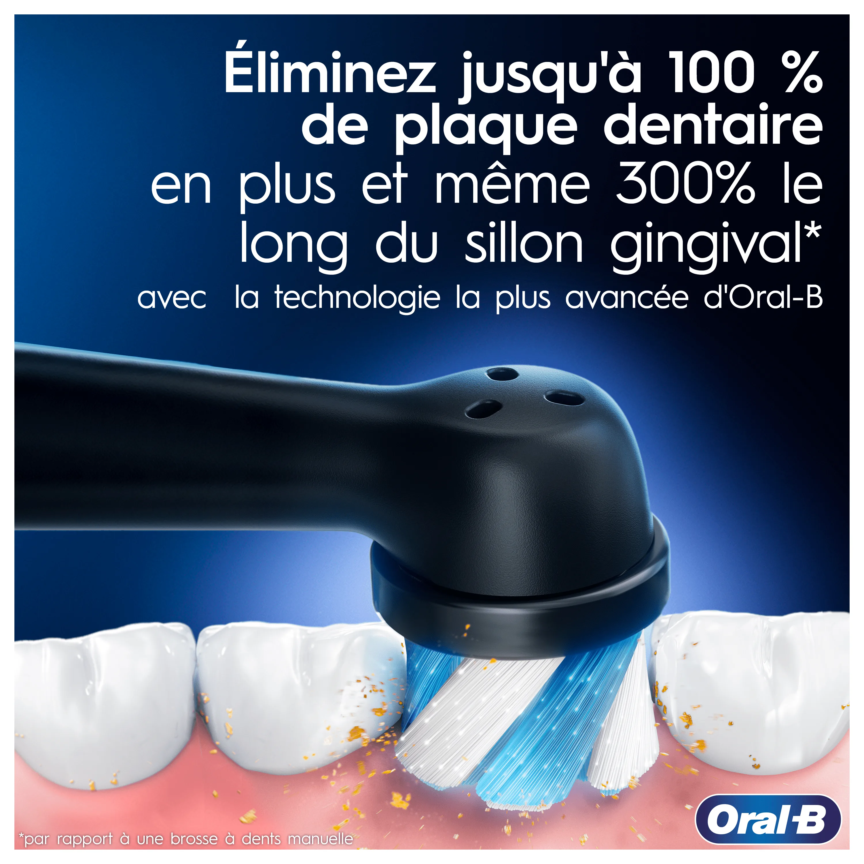 Brosse à dents Oral-B éliminant jusqu'à 100% de plaque dentaire, et même 300% le long du sillon gingival.